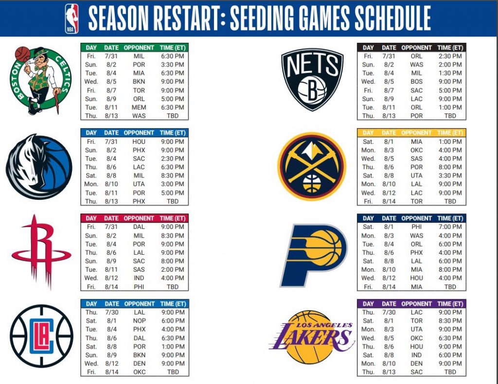 快船队内乱升级：高层矛盾激化，伦纳德炮轰哈登，解散传闻四起